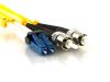 Picture of Singlemode Duplex Fiber Optic Patch Cable (9/125) - Mini LC to ST