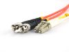 Picture of Multimode Duplex Fiber Optic Patch Cable (62.5/125) - LC to ST