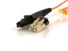 Picture of Multimode Duplex Fiber Optic Patch Cable (50/125) - Mini LC to MTRJ