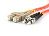 Picture of Multimode Duplex Fiber Optic Patch Cable (62.5/125) - ST to SC