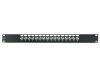 Picture of BNC Coaxial Patch Panels