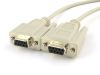 Picture of DB9 Female-to-Female Fully Loaded Serial Cables