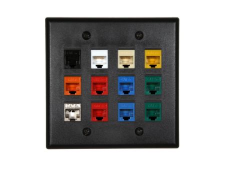 Picture for category Wall Plates